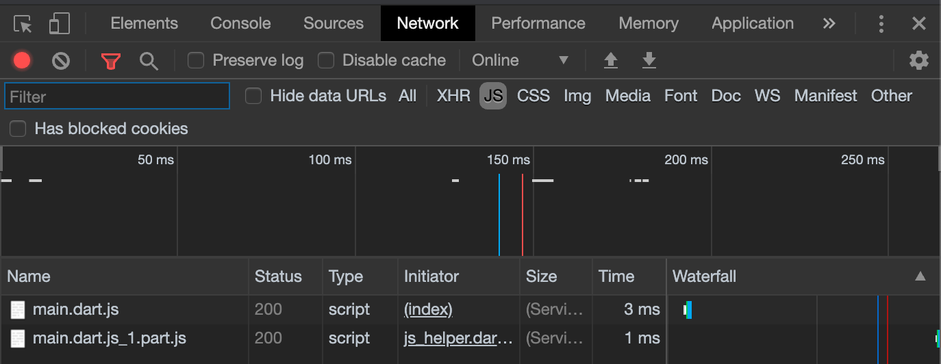 Optimizing performance in Flutter web apps with tree shaking and deferred loading